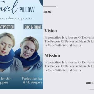 BCOZZY Travel Neck Pillow for Airplane – Double Support Flight Pillow